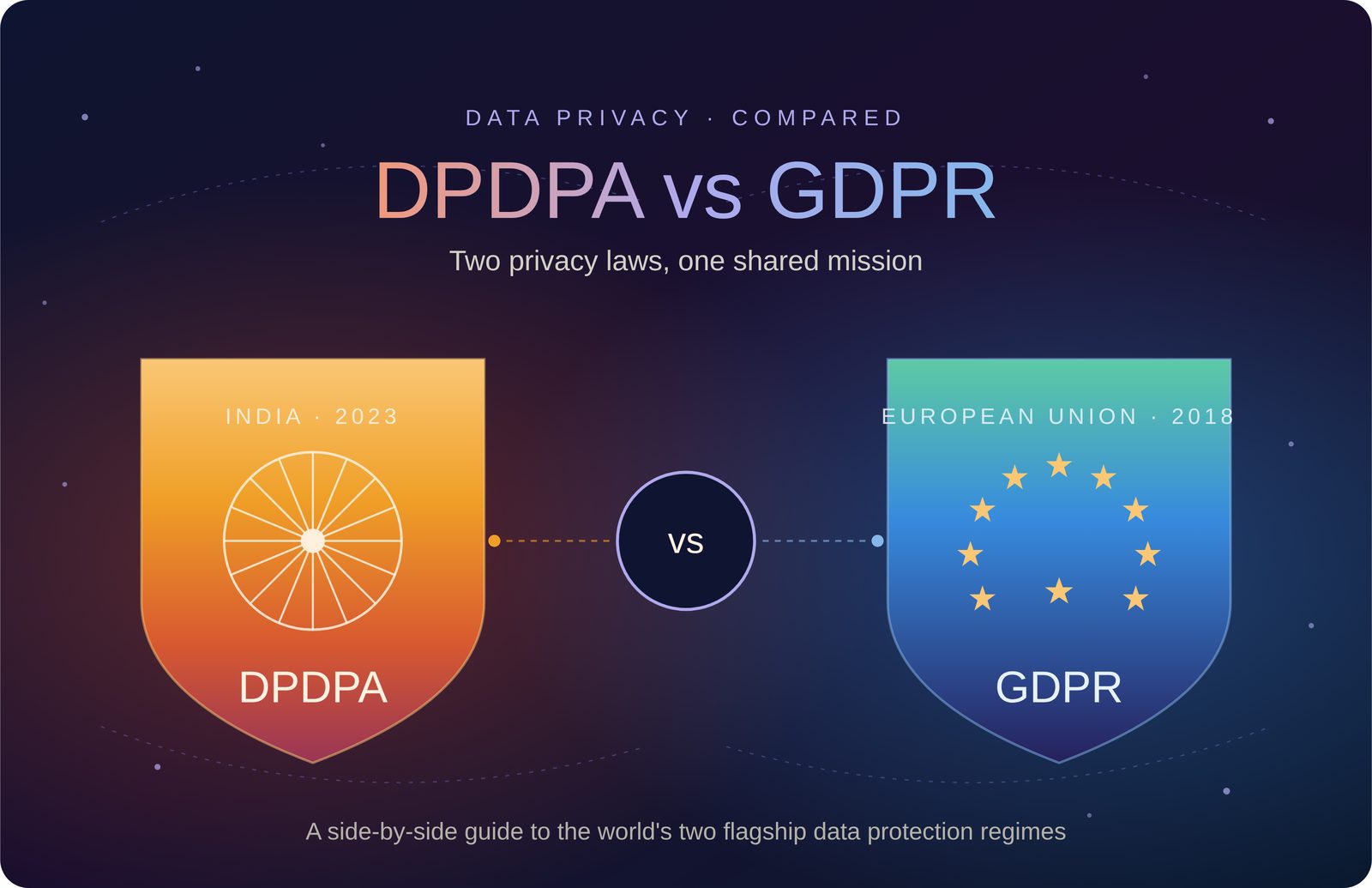 DPDPA vs GDPR: 10 Key Differences Every Compliance Team Should Know